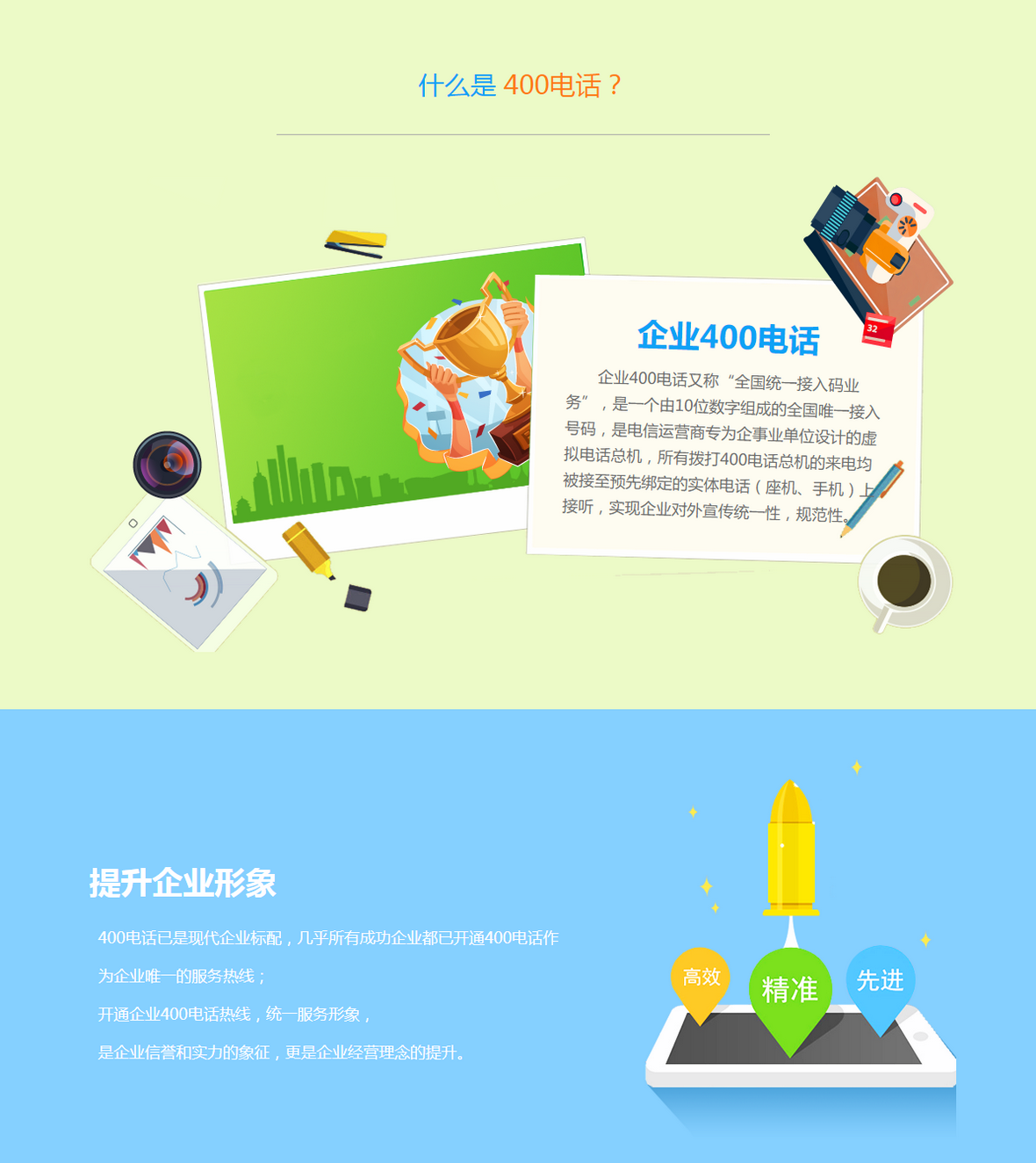 南陽(yáng)400電話(huà)辦理