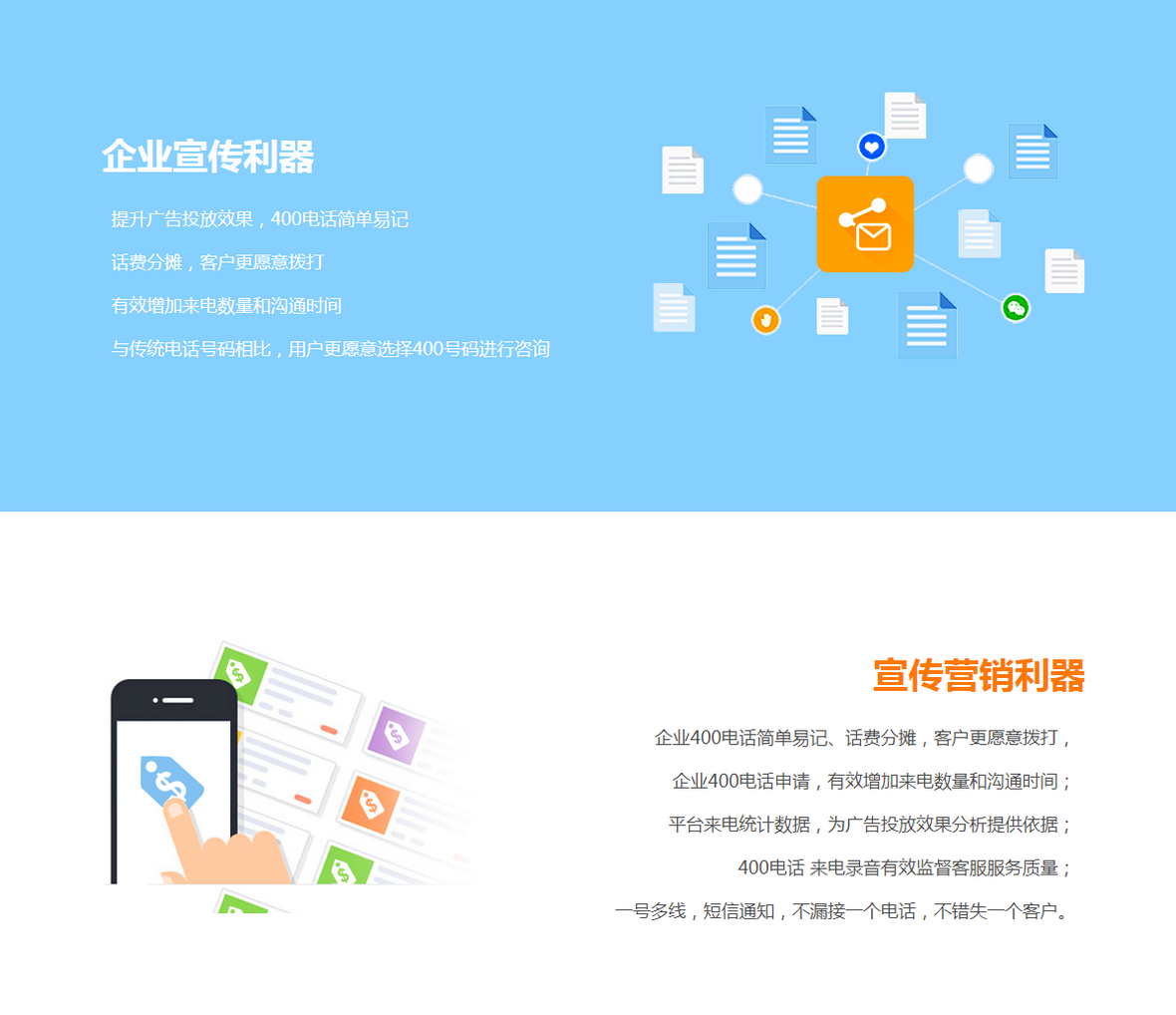 南陽(yáng)400電話(huà)申請(qǐng)