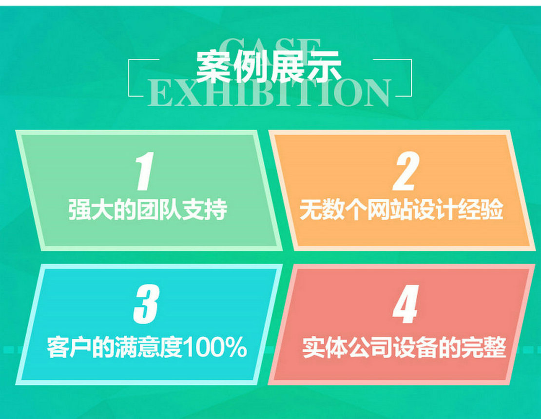 商城400電話辦理